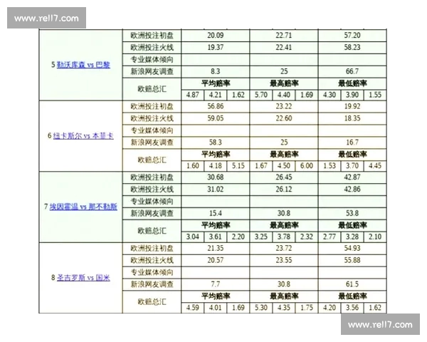 探索欧冠官方网站权威资讯与精彩赛事全景指南最新赛程数据及历史
