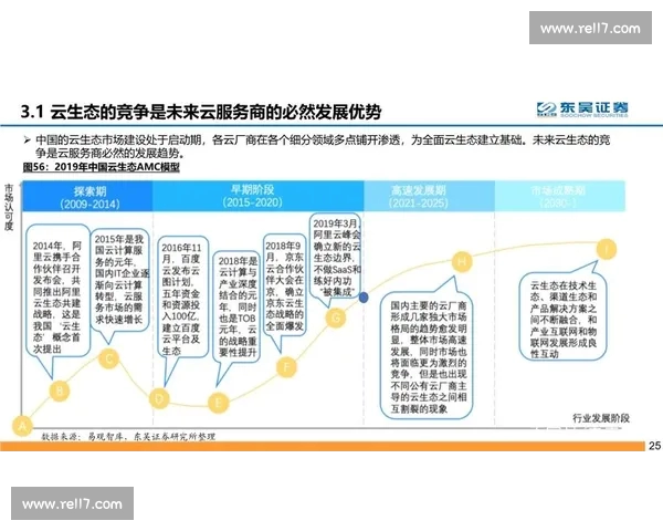 体育数据统计平台全面解析与竞技表现趋势深度分析报告